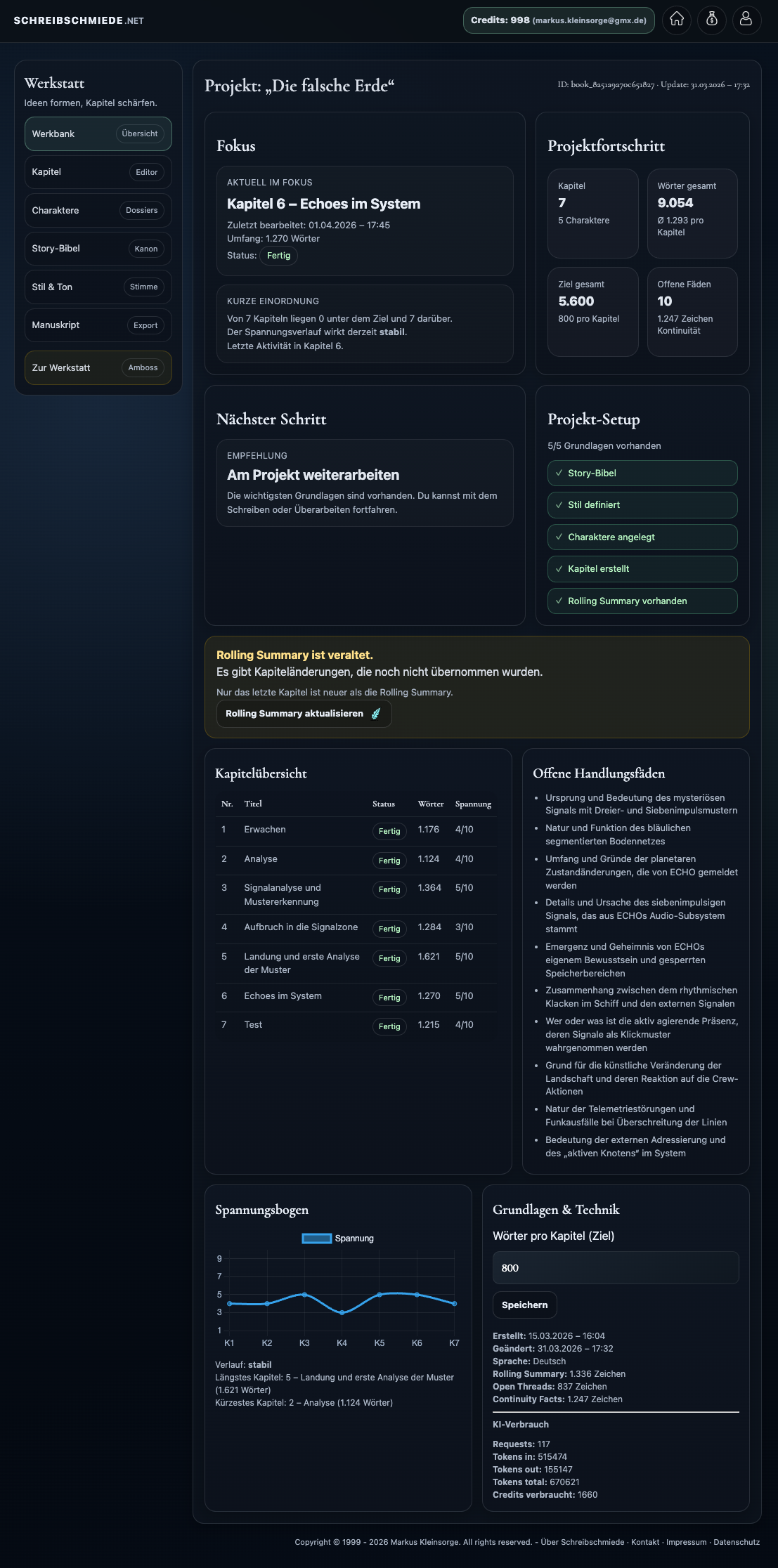 Dashboard eines Buchprojekts mit Spannungsbogen, Projektstatus und Kapitelübersicht.
